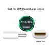 SYA001461101_B3.jpg HW-66W 66W USB Fast Charging Travel Charger + USB to Type-C Flash Charging Data Cable, US Plug, US Plug(1m), US Plug(1.5m), US Plug(2m)