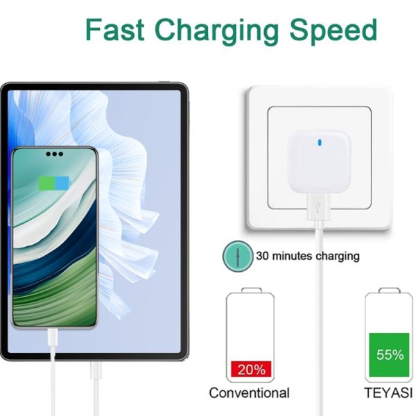 SYA001463601_B4.jpg YSY-6087PD 20W PD3.0 + QC3.0 Dual Fast Charge Travel Charger with USB to Micro USB Data Cable, EU Plug, US Plug, UK Plug