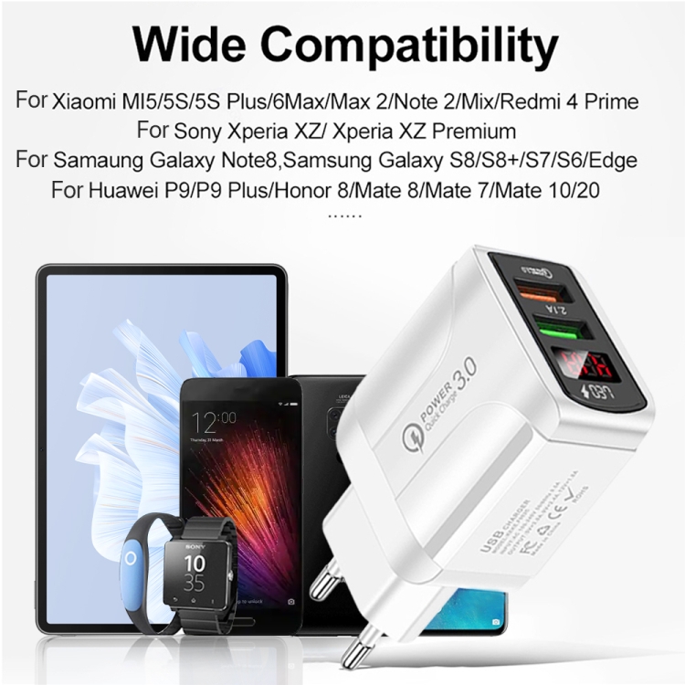 F002C QC3.0 USB + USB 2.0 LED Digital Display Fast Charger with USB to Type-C Data Cable, EU Plug, EU Plug + Type-C Cable 7 F002C QC3.0 USB + USB 2.0 LED Digital Display Fast Charger with USB to Type-C Data Cable, EU Plug, EU Plug + Type-C Cable - Image 7