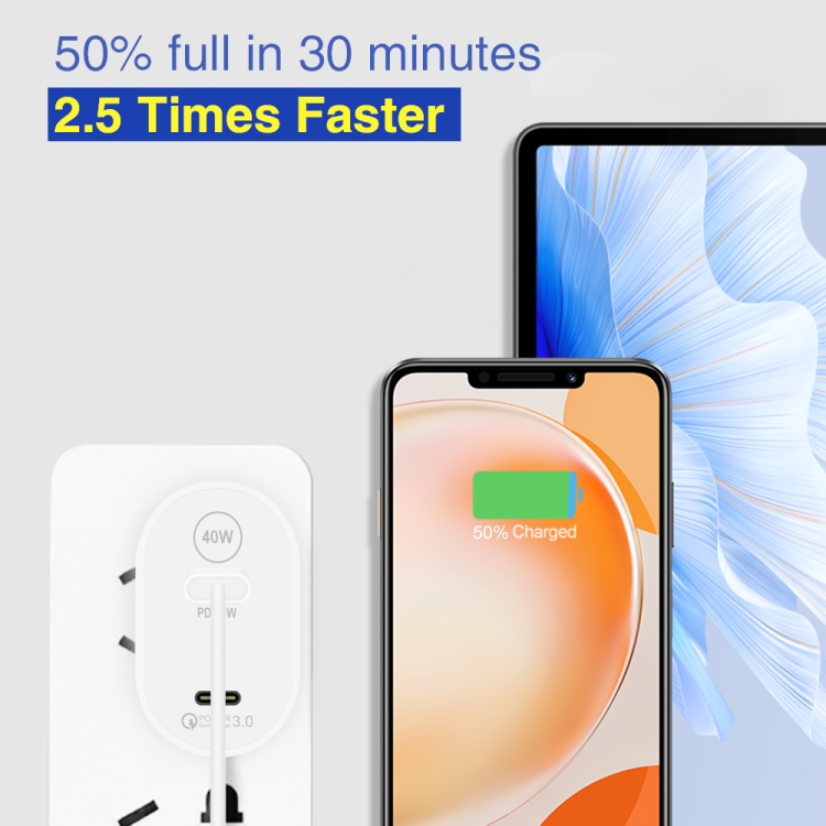 40W Dual Port PD / Type-C Fast Charger with Type-C to Type-C Data Cable, US Plug, US Plug + Type-C to Type-C Cable 4 40W Dual Port PD / Type-C Fast Charger with Type-C to Type-C Data Cable, US Plug, US Plug + Type-C to Type-C Cable - Image 4