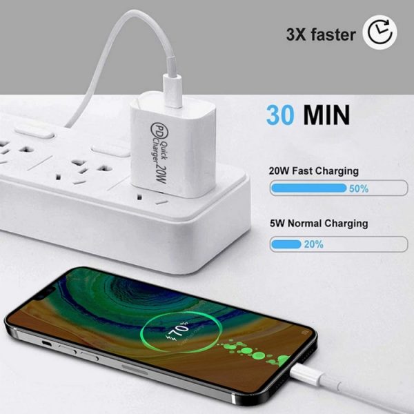 SYA001714801_B1.jpg AU-20W PD USB-C / Type-C Travel Charger with Type-C to Type-C Data Cable, AU Plug, AU Plug + 1m PD Cable, AU Plug + 2m PD Cable