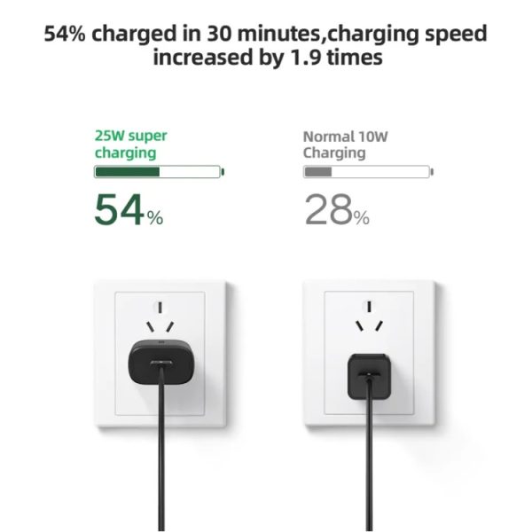 SYA002171101_B5.jpg TA800 PD / PPS 25W Type-C Port Charger for Samsung, EU Plug, EU Plug