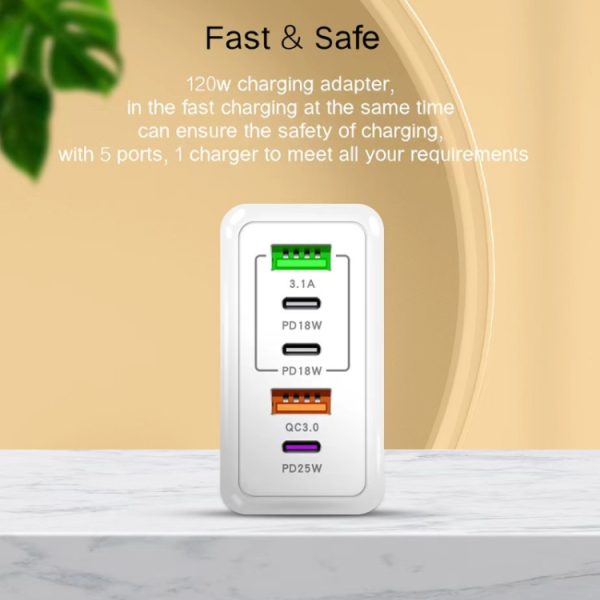 SYA0026890_B2.jpg 120W PD3.0 3 Type-C 2 USB Multi Port Quick Charger with Type-C to Type-C Cable, US Plug, US Plug + C to C Cable