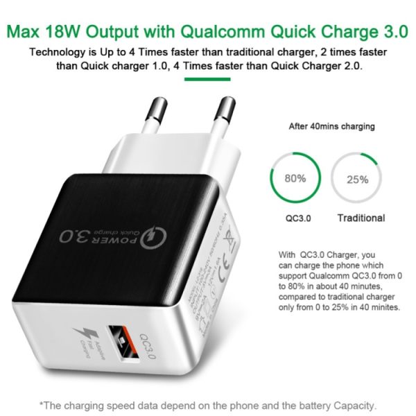SYA00273201_B1.jpg 1USB QC 3.0 Wire Drawing Quick Charger EU Plug, QC 3.0 Black, QC 3.0 White