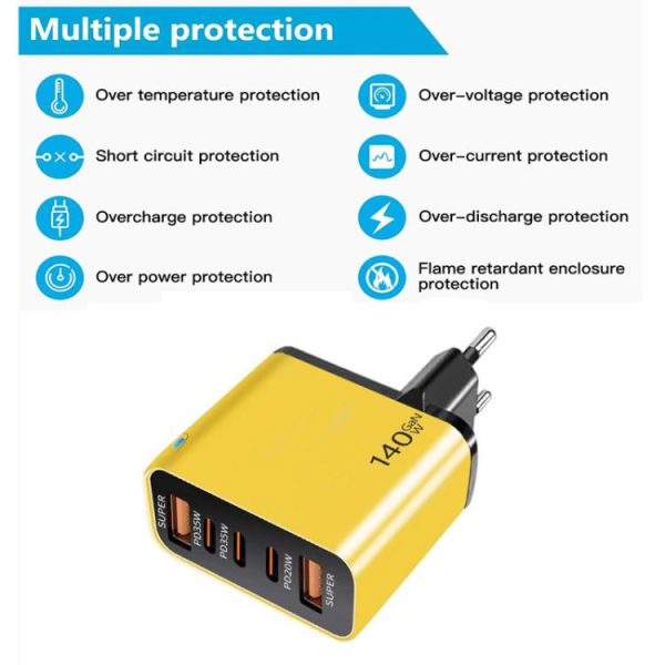 SYA0030914_B2.jpg TE-PD43 Type-C x 3, USB-A x 2 Multi-port Charger for Mobile Phones / Tablets,EU Plug, EU Plug