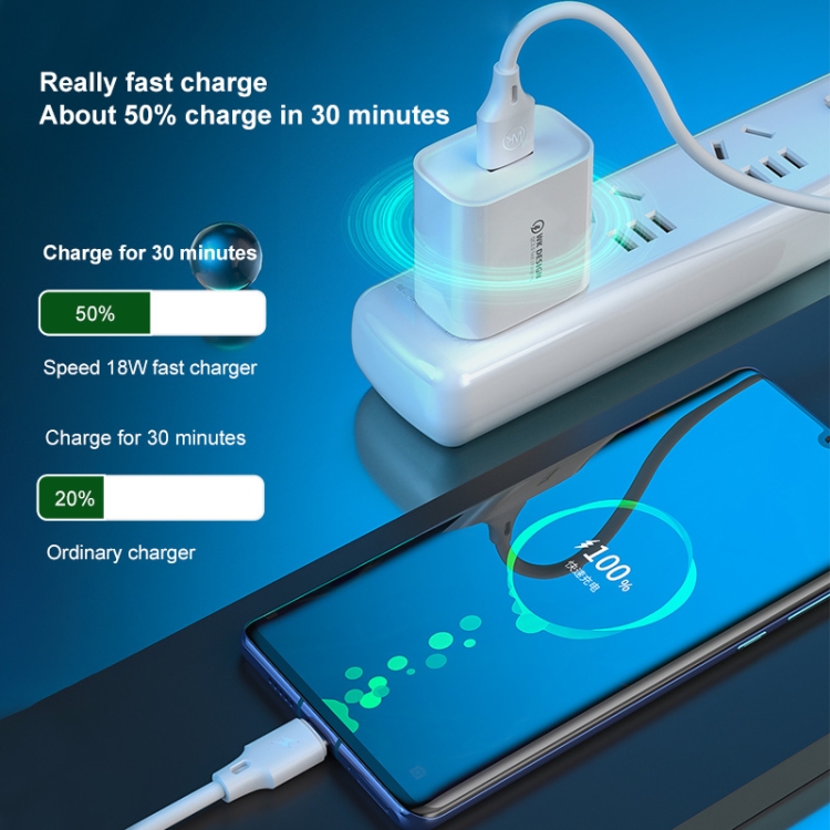 WK WP-U57 18W Speed QC3.0 Fast Charger + USB to Type-C / USB-C Data Cable, US Plug, EU Plug, UK Plug 7 WK WP-U57 18W Speed QC3.0 Fast Charger + USB to Type-C / USB-C Data Cable, US Plug, EU Plug, UK Plug - Image 7
