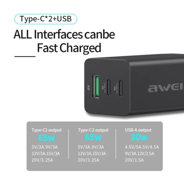 EDA003011601_B2.jpg awei PD9 65W GaN Fast Charging Travel Charger, EU Plug