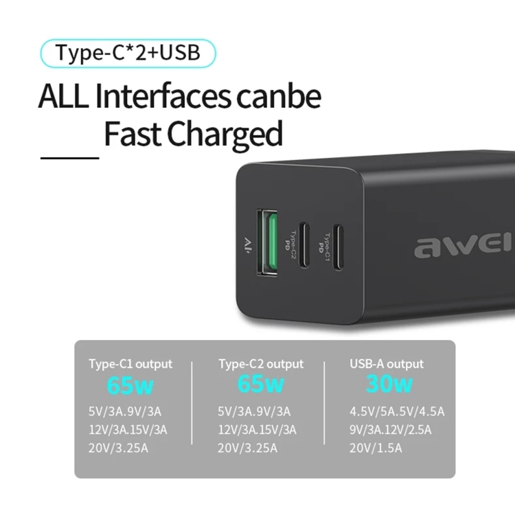 awei PD9 65W GaN Fast Charging Travel Charger, EU Plug 3 awei PD9 65W GaN Fast Charging Travel Charger, EU Plug - Image 3
