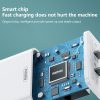 EDA003465701_B3.jpg REMAX RP-U70 Jane Series 20W USB-C/Type-C PD Fast Charger, CN Plug, EU Plug, UK Plug, US Plug