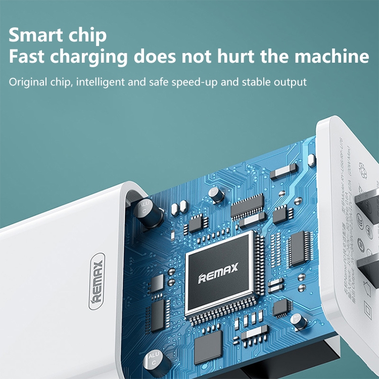 REMAX RP-U70 Jane Series 20W USB-C/Type-C PD Fast Charger, CN Plug, EU Plug, UK Plug, US Plug 5 REMAX RP-U70 Jane Series 20W USB-C/Type-C PD Fast Charger, CN Plug, EU Plug, UK Plug, US Plug - Image 5