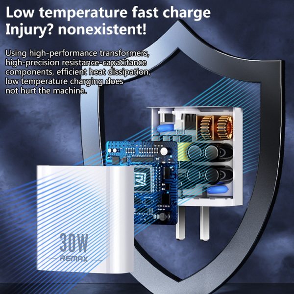 EDA003466501_B6.jpg REMAX RP-U82 30W USB+USB-C/Type-C Dual Interface Fast Charger, CN Plug, EU Plug, UK Plug, US Plug
