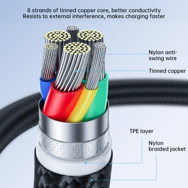 EDA003984901_B3.jpg JOYROOM 20W Type-C to 8 Pin Surpass Series Fast Charging Data Cable, 0.25m, 1.2m, 2m, 3m