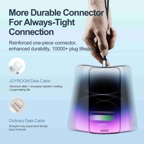 JOYROOM S-CL020A10 Extraordinary Series 30W USB-C / Type-C to 8 Pin Fast Charging Data Cable, 8 Pin, 1.2m, 8 Pin, 2m, 8 Pin, 3m