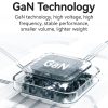 USAMS US-CC202 SMF Series PD35W Dual Type-C Port GaN Fast Charger, EU Plug