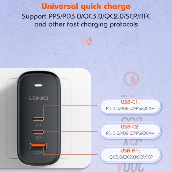 EDA0069597_B3.jpg LDNIO Q366 65W USB + Dual Type-C Port Charger with 1m USB-C / Type-C to USB-C...