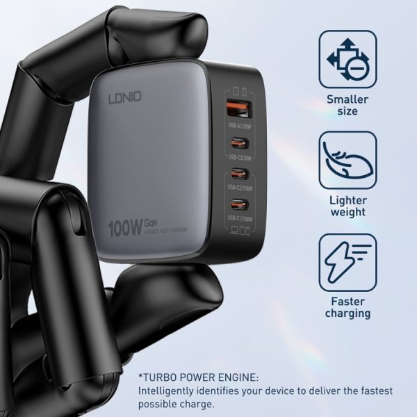 EDA0069607_B4.jpg LDNIO Q408 100W GaN USB+3 USB-C / Type-C Interface Charger with 1m 100W USB-C...