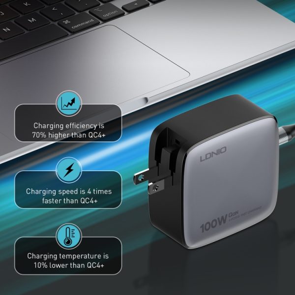 EDA0069607_B6.jpg LDNIO Q408 100W GaN USB+3 USB-C / Type-C Interface Charger with 1m 100W USB-C...