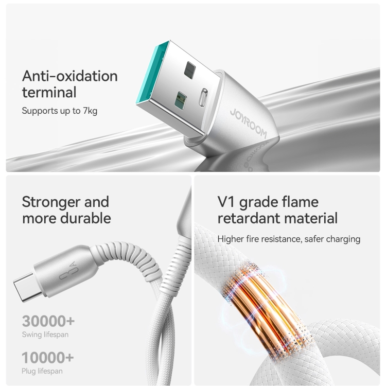 JOYROOM S-A51 Cutting-Edge Series 3A Fast Charging Data Cable, Length: 1.2m, USB-A to Type-C Cable, USB-A to 8 Pin Cable, Type-C to Type-C Cable, Type-C to 8 Pin Cable 6 JOYROOM S-A51 Cutting-Edge Series 3A Fast Charging Data Cable, Length: 1.2m, USB-A to Type-C Cable, USB-A to 8 Pin Cable, Type-C to Type-C Cable, Type-C to 8 Pin Cable - Image 6
