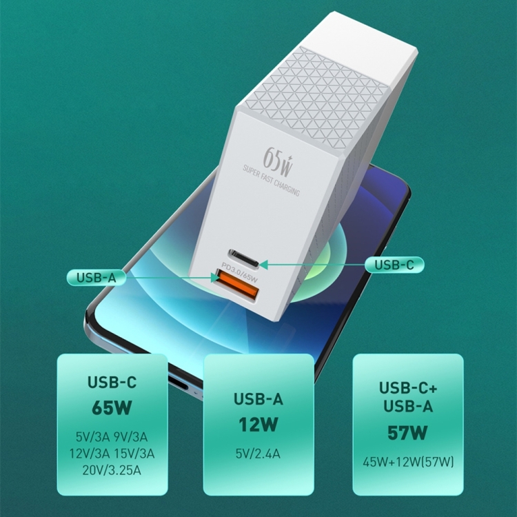LDNIO A2620C PD3.0 65W USB Power Adapter Travel Charger with Type-C to Type-C Cable, EU Plug, US Plug, UK Plug 5 LDNIO A2620C PD3.0 65W USB Power Adapter Travel Charger with Type-C to Type-C Cable, EU Plug, US Plug, UK Plug - Image 5