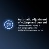 EDA0076610_B5.jpg REMAX U2-AC 100W USB and Dual Type-C GaN Digital Display Fast Charger, EU Plu...
