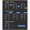 EDA008505201A_8.jpg Yesido YC144C 65W Three-port Fast Charger with 1m Type-C Cable, YC144C