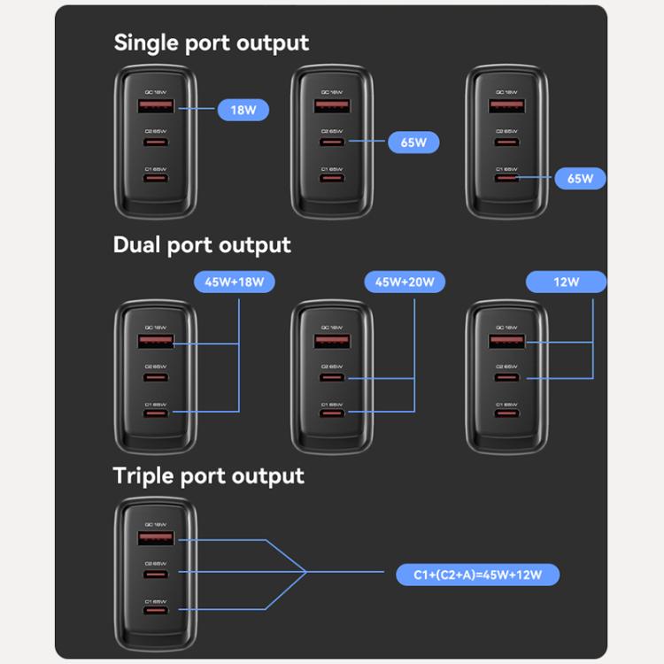 Yesido YC144C 65W Three-port Fast Charger with 1m Type-C Cable, YC144C 9 Yesido YC144C 65W Three-port Fast Charger with 1m Type-C Cable, YC144C - Image 9