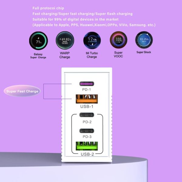 EDA008823001A_4.jpg ADC-F007 120W 3xType-C Dual USB Multi-Port Charger, US Plug, EU Plug, UK Plug