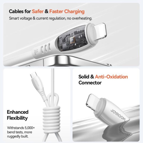 EDA008824801A_6.jpg JOYROOM S-A59 Vibrant Series 30W Type-C to 8 Pin Fast Charging Data Cable, 1.2m