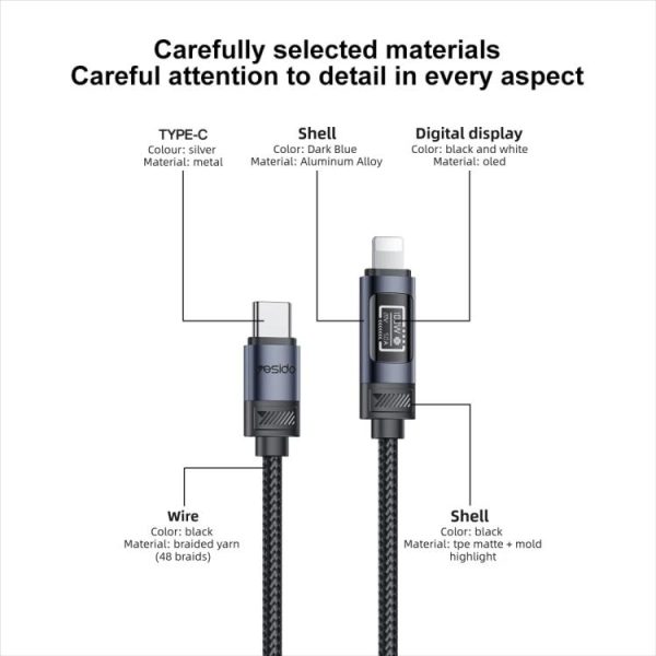 EDA008887801A_10.jpg Yesido CA201 27W Type-C to 8 Pin OLED Display Charging Data Cable, Type-C to 8 Pin