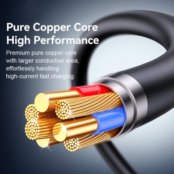 EDA008968701A_5.jpg USAMS SJ781 U94 USB-C / Type-C to 8 Pin PD30W Fast Charging Data Cable, 1m