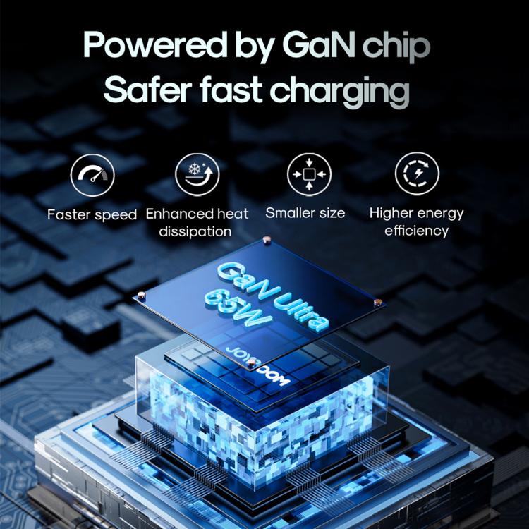 JOYROOM JR-TG10 65W GaN Dual Type-C, USB 3-Port Charger with Type-C to Type-C Cable, EU Plug 7 JOYROOM JR-TG10 65W GaN Dual Type-C, USB 3-Port Charger with Type-C to Type-C Cable, EU Plug - Image 7