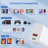 HWL3325_5.jpg HAWEEL 20W Dual-Port Fast Charger Adapter, US Plug
