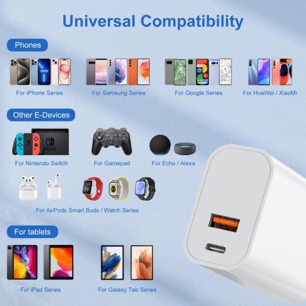 HWL3325_5.jpg HAWEEL 20W Dual-Port Fast Charger Adapter, US Plug