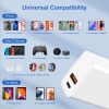 HWL3326_5.jpg HAWEEL 20W Dual-Port Fast Charger Adapter, EU Plug