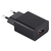IP8G5892B_3.jpg LZ-706 QC3.0 Single USB Port Travel Charger, EU Plug