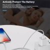 S-IP4G-0166_5.jpg Original US Socket Plug USB Charger(White)
