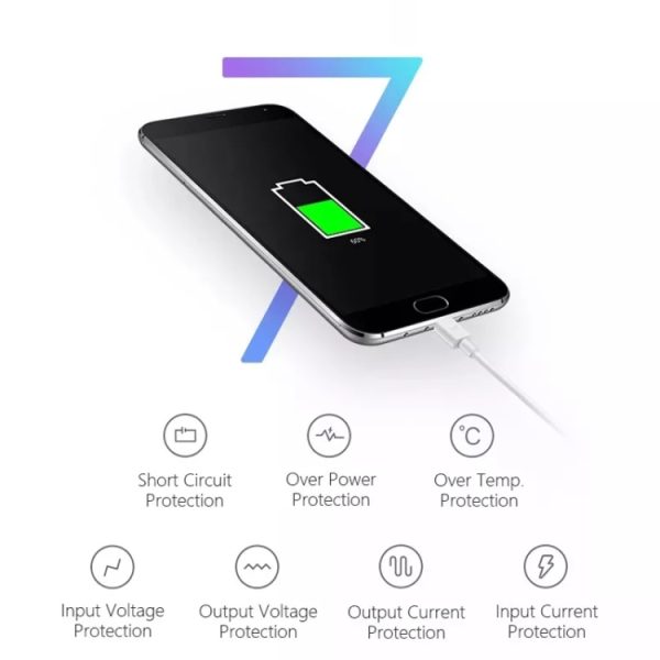 Charger Sync Cable + US Plug Travel Charger for iPad, iPhone, Galaxy, Huawei, Xiaomi, LG, HTC and Other Smart Phones, Rechargeable Devices(White)
