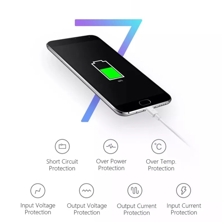 Charger Sync Cable + US Plug Travel Charger for iPad, iPhone, Galaxy, Huawei, Xiaomi, LG, HTC and Other Smart Phones, Rechargeable Devices(White) 6 Charger Sync Cable + US Plug Travel Charger for iPad, iPhone, Galaxy, Huawei, Xiaomi, LG, HTC and Other Smart Phones, Rechargeable Devices(White) - Image 6