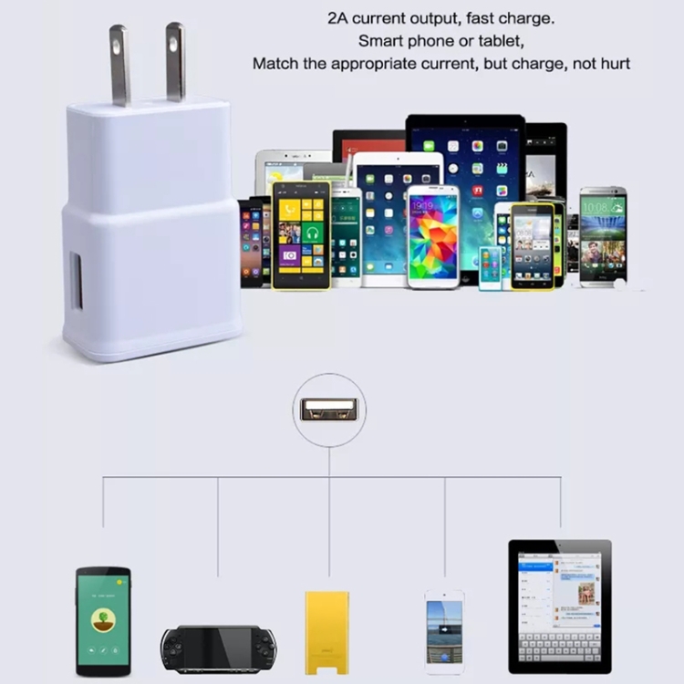 Charger Sync Cable + US Plug Travel Charger for iPad, iPhone, Galaxy, Huawei, Xiaomi, LG, HTC and Other Smart Phones, Rechargeable Devices(White) 7 Charger Sync Cable + US Plug Travel Charger for iPad, iPhone, Galaxy, Huawei, Xiaomi, LG, HTC and Other Smart Phones, Rechargeable Devices(White) - Image 7