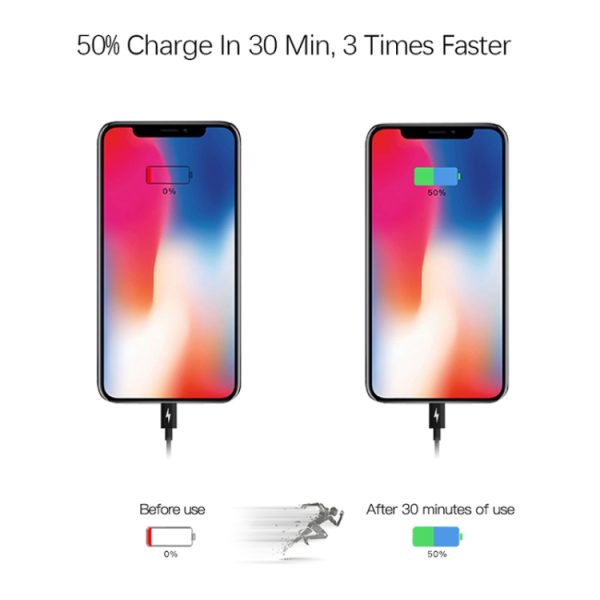 SYA001068001A_8.jpg 2 in 1 Single USB-C / Type-C Port Travel Charger + 3A PD 3.0 USB-C / Type-C to USB-C / Type-C Fast Charge Data Cable Set, Cable Length: 2m, 18W 2m