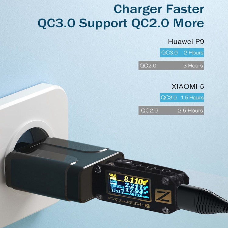 LZ-023 18W QC 3.0 USB Portable Travel Charger + 3A USB to 8 Pin Data Cable, EU Plug, 8 Pin Data Cable, EU Plug 5 LZ-023 18W QC 3.0 USB Portable Travel Charger + 3A USB to 8 Pin Data Cable, EU Plug, 8 Pin Data Cable, EU Plug - Image 5