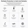 SYA0014884_4.jpg 12W USB Port Travel Charger for iPad Series / iPod Series / iPhone Series , AU Plug