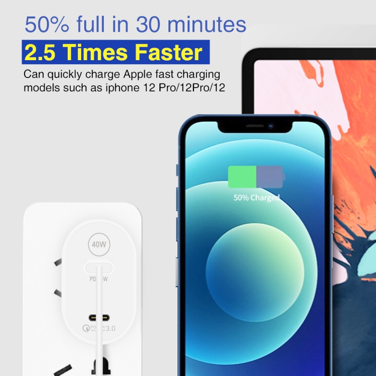 40W Dual Port PD / Type-C Fast Charger for iPhone / iPad Series, UK Plug, UK Plug 4 40W Dual Port PD / Type-C Fast Charger for iPhone / iPad Series, UK Plug, UK Plug - Image 4