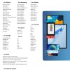 SYA001682201_B4.jpg PD25W USB-C / Type-C + QC3.0 USB Dual Ports Fast Charger with USB to 8 Pin Data Cable, US Plug, US Plug + USB to 8 Pin Cable