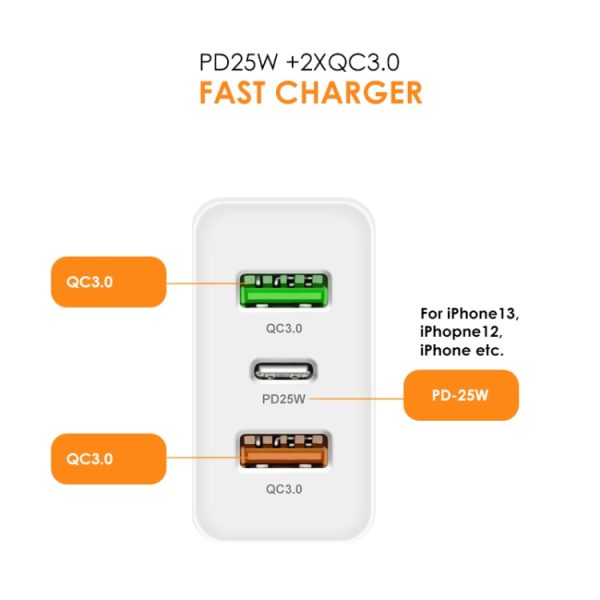 SYA001933301_B3.jpg 45W PD25W + 2 x QC3.0 USB Multi Port Charger with USB to 8 Pin Cable, EU Plug, EU Plug + USB to 8 Pin Cable