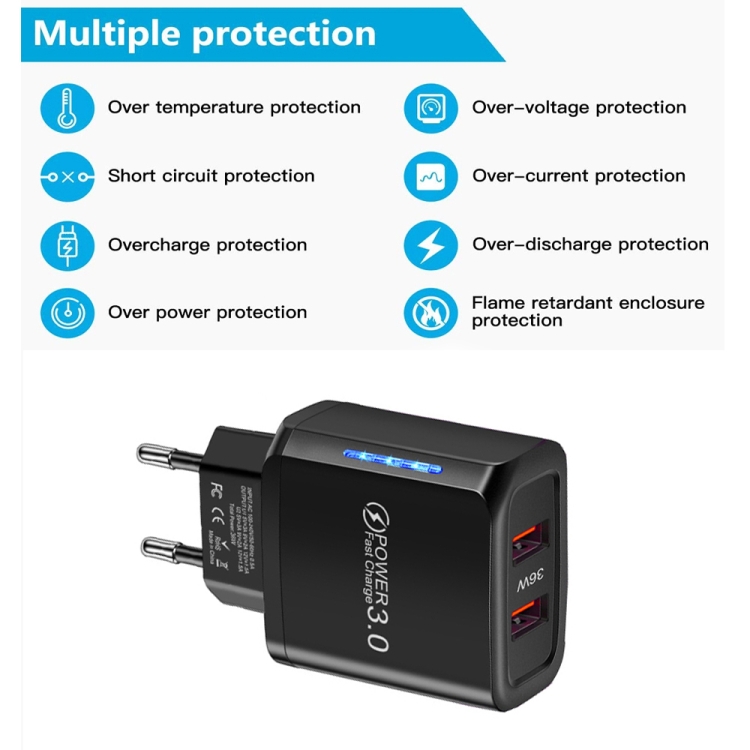 36W Dual Port QC3.0 USB Mobile Phone Charger Dual 18W Output, EU Plug, EU Plug 5 36W Dual Port QC3.0 USB Mobile Phone Charger Dual 18W Output, EU Plug, EU Plug - Image 5