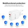 SYA002075301_B2.jpg PD04 PD20W + QC18W Mobile Phone Charger with LED Indicator, EU Plug, EU Plug