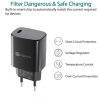 SYA002075501_B2.jpg PD11 Mini Single Port PD3.0 USB-C / Type-C 20W Fast Charger for iPhone / iPad Series, EU Plug, EU Plug