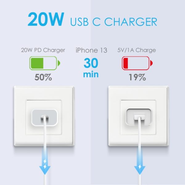 SYA002161501A_2.jpg NORTHJO NOPD2000 PD 20W USB-C / Type-C Single Port Fast Wall Charger, US Plug, EU Plug