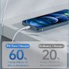 35W PD3.0 USB-C / Type-C Dual Port Charger for iPhone / iPad Series, US Plug, EU Plug